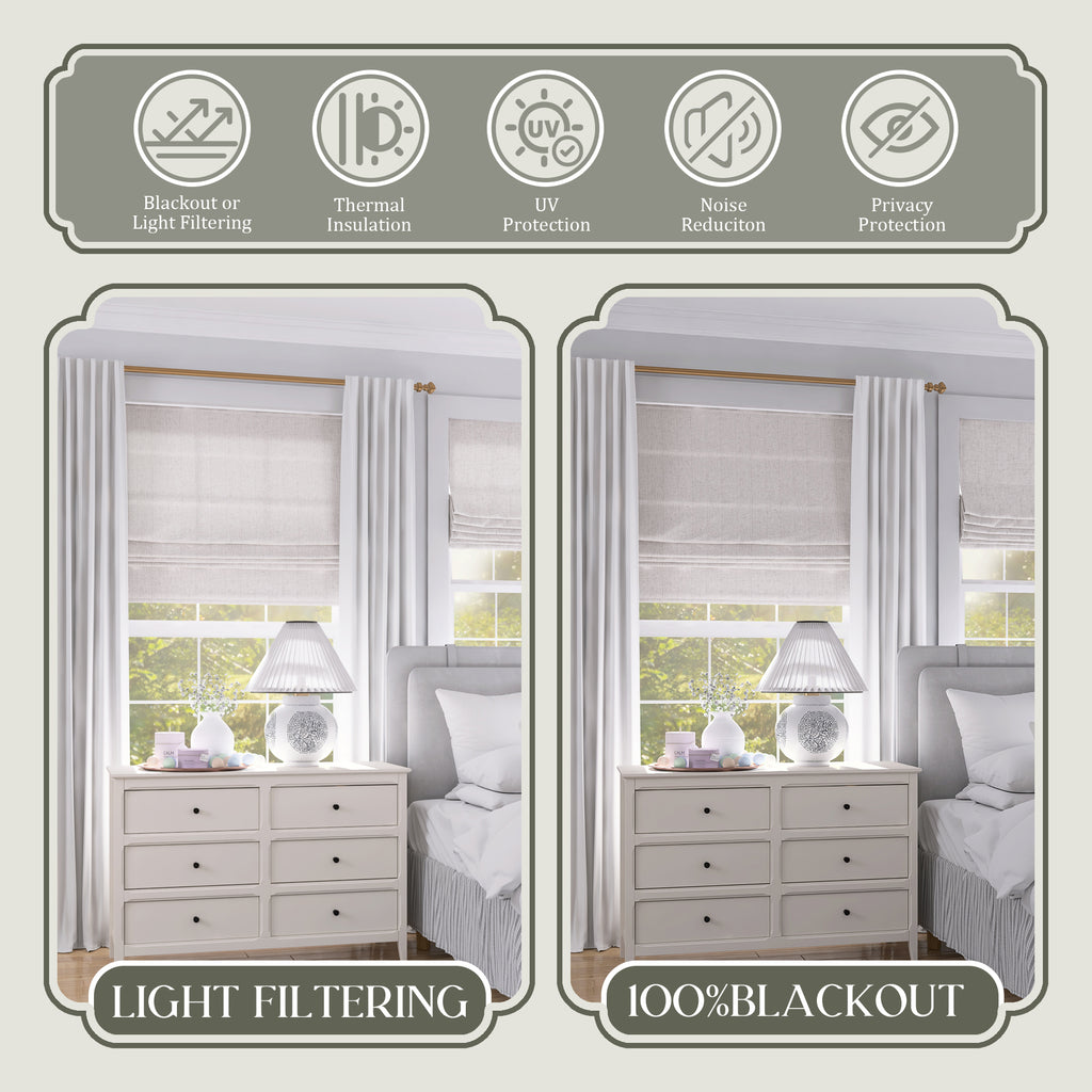 Linen Roman Shades | Drill