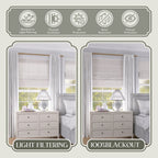 Linen Roman Shades | No Drill