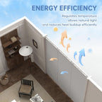 Cordless Cellular Shades | Blackout