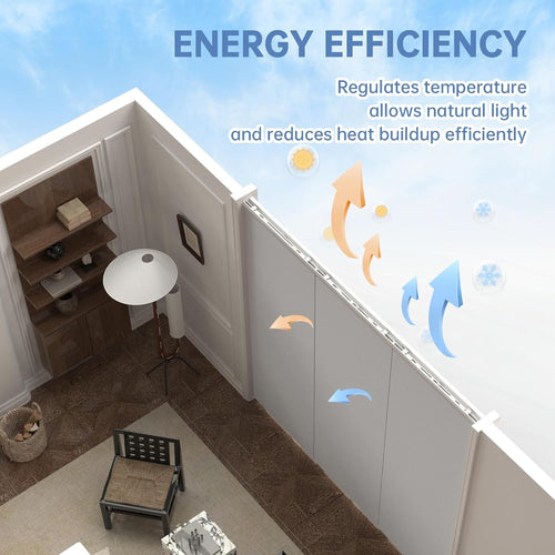 Cordless Cellular Shades | Blackout