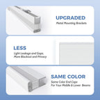 Cordless Cellular Shades | Blackout