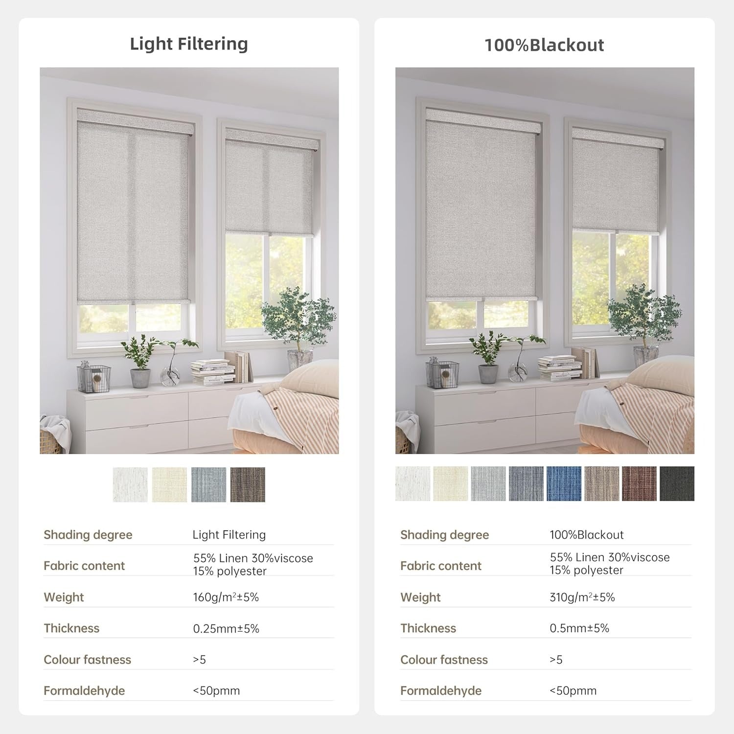 Linen Roller Shades | Blackout