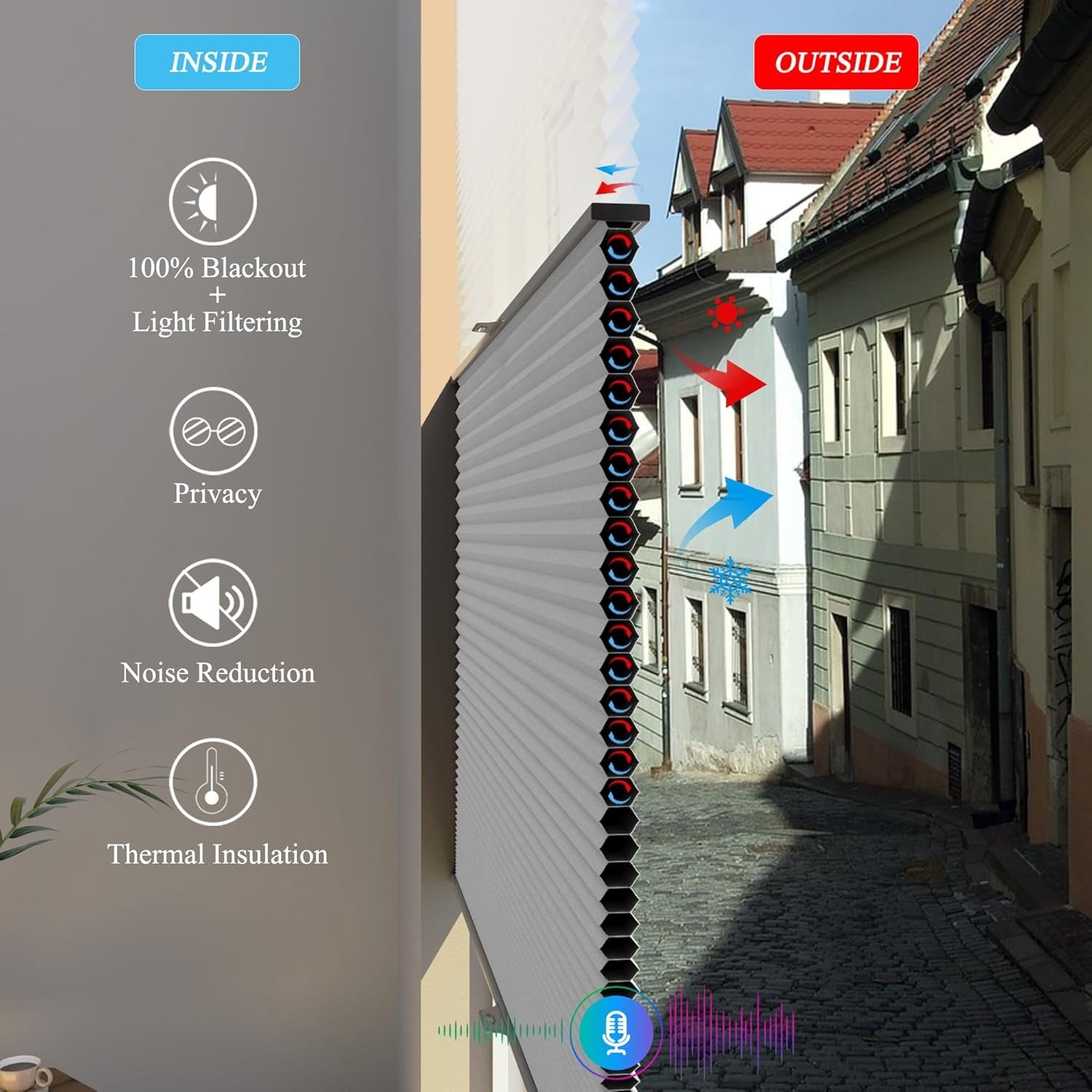 Day Night Cellular Shades Cordless